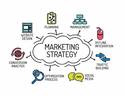 استراتژی های بازاریابی